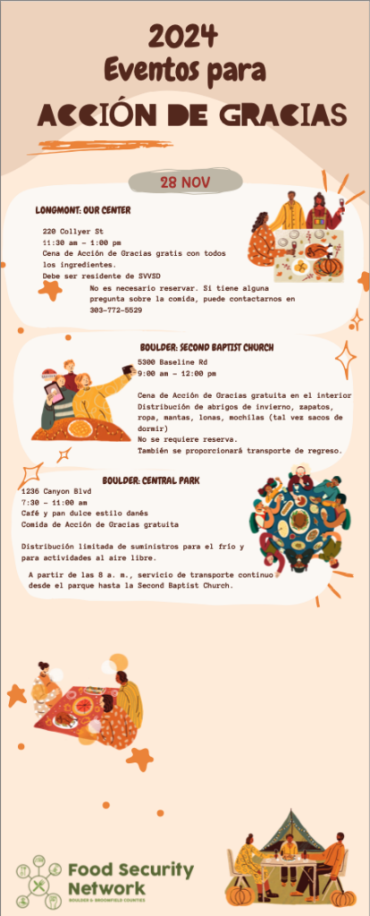 Description of events for Thanksgiving in Spanish